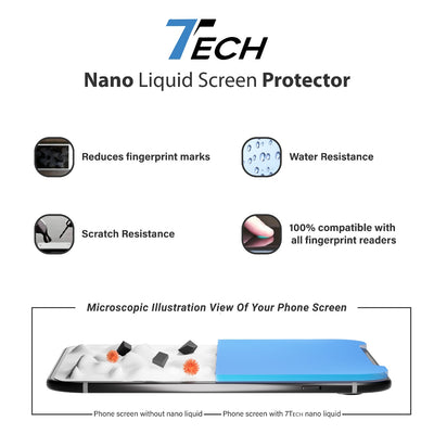 7Tech Original Nano Liquid Screen Protector-5ML- XXL- for up to 10 devices